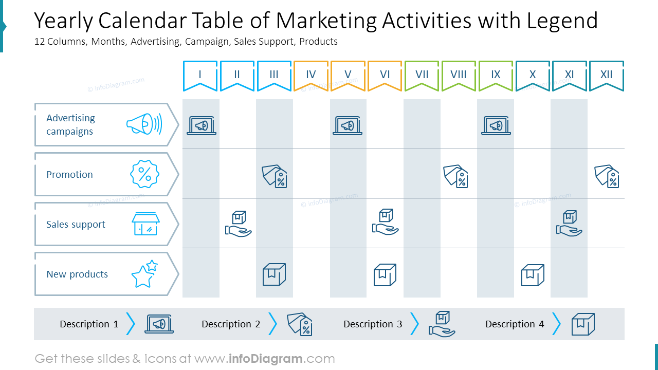 Yearly Calendar Table of Marketing Activities with Legend