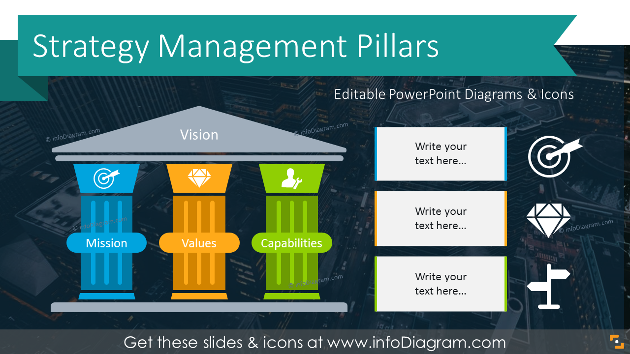 Strategy Management Pillars Graphic (PPT Template)