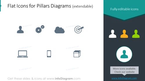 Flat icons for pillars diagrams