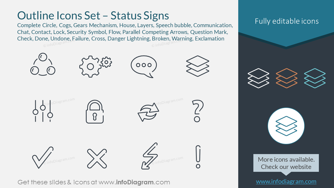 Outline Icons Set – Status Signs