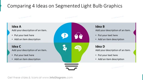Comparing 4 ideas on segmented light bulb graphics