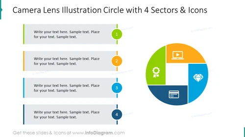 4 sectors camera lens diagram with description and flat icons