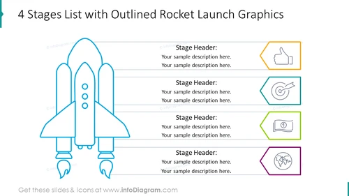 Four stages list with outlined rocket launch graphics