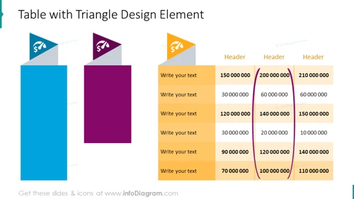 Table template with a triangle design element