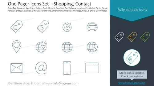 One Pager Icons Set – Shopping, Contact