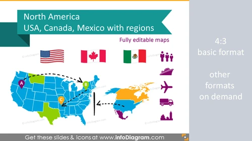 Map of Canada and US, North America, Mexico, Population and GDP