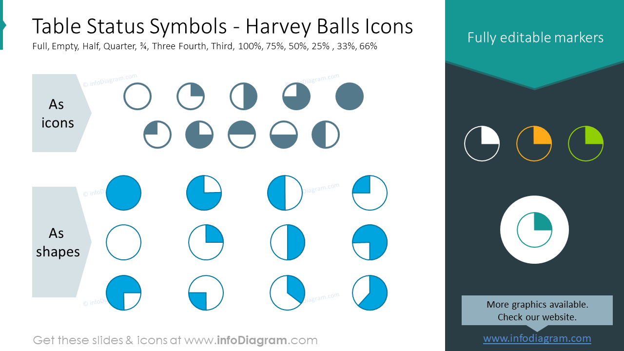 Flat Icons Set – Harvey Balls