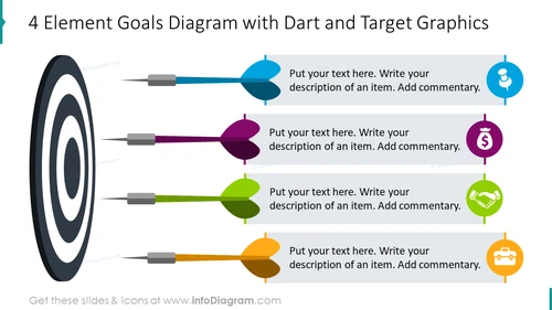 Four element goals diagram with dart and target graphics