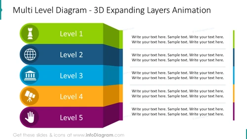 3D expanding layers multi level diagram with flat icons and description
