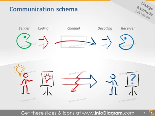 Communication schema icons ppt clipart
