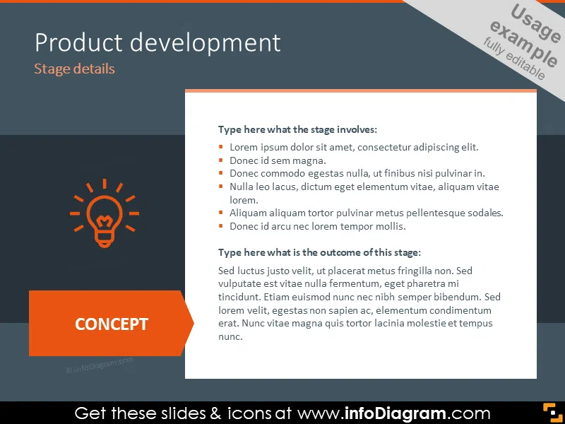 Product development step details on dark background