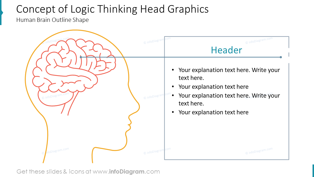 Concept of Logic Thinking Head Graphics
