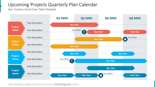Upcoming Projects Quarterly Plan Calendar