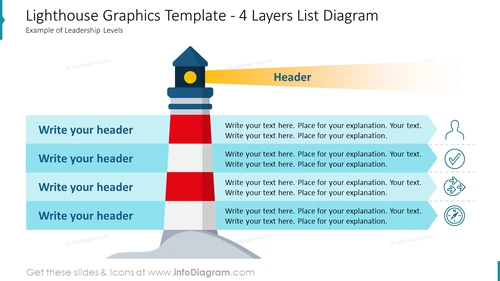 Lighthouse Graphics Template - 4 Layers List Diagram