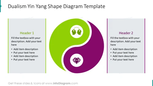 Dualism Yin Yang Shape Diagram PPT Template