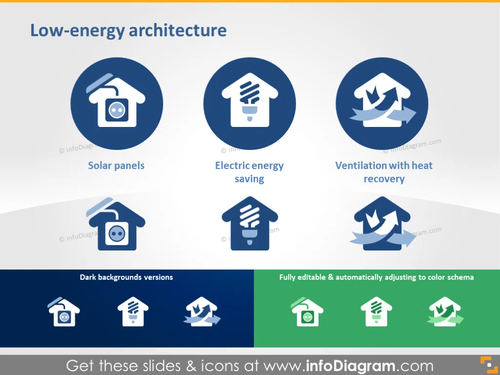 Low-energy Architecture: Solar Panels, Energy Saving, Ventilation