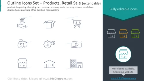 Icons set: Products, Retail, bargaining, shopping cart, revenue, cash
