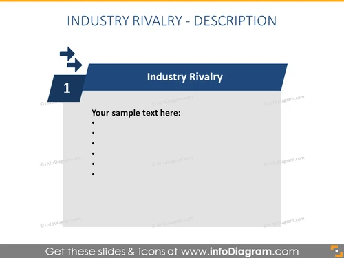 Competitive Rivalry Slide Template
