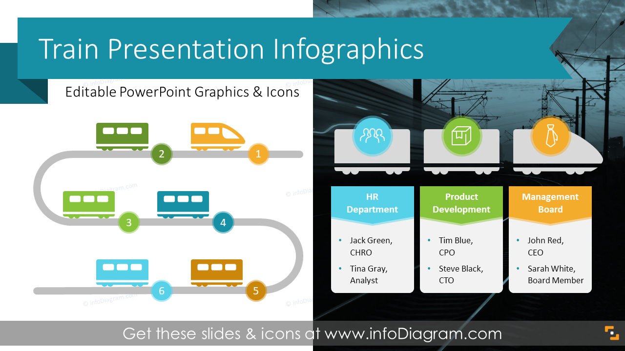 Train Presentation Graphics PowerPoint Template 