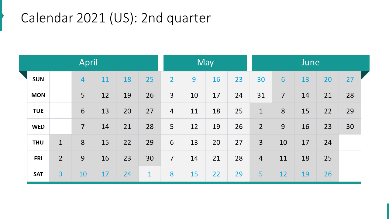 Calendar 2021 (US): 2nd quarter