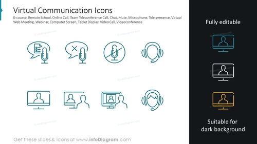 Virtual Communication Icons