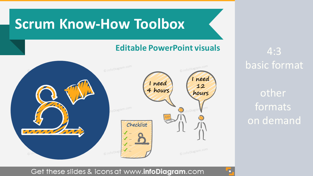 Scrum Know-How Presentation Visuals (PPT diagrams)