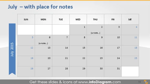 July school notes plan 2015 ppt