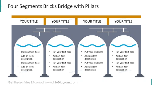 Four Segments Bricks Bridge with Pillars PPT Template