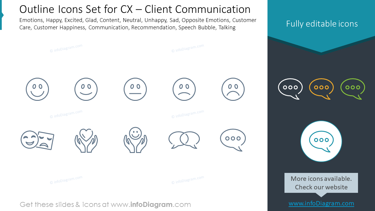 Outline Icons Set for CX – Client Communication