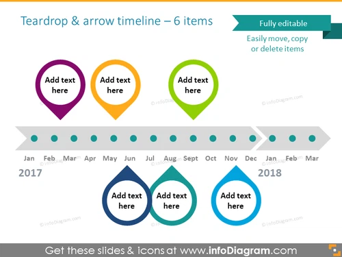 Timeline template powerpoint with teardrops and arrow for 6 items