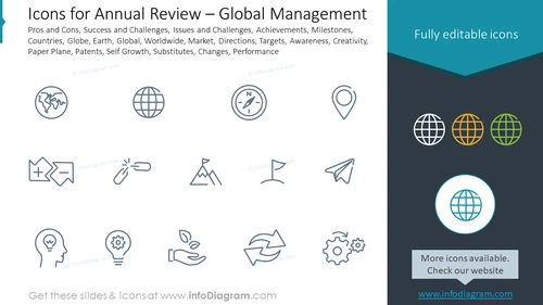 Icons for Annual Review – Global Management
