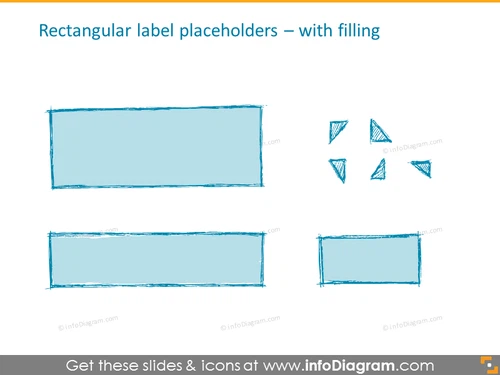 Label placeholders with filling