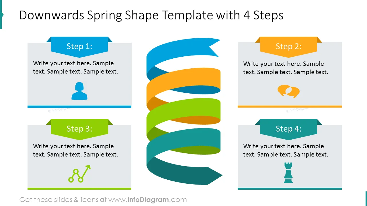 Four steps spiral diagram with text placeholders