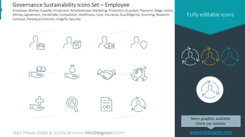 Governance Sustainability Icons Set – Employee