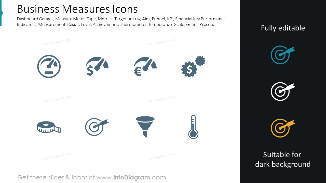 Business Measures Icons