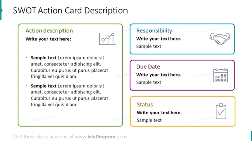 SWOT Analysis Action Card Presentation Template - infoDiagram
