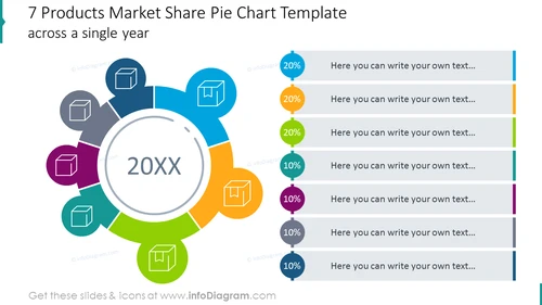 6 Products Market Share Pie Chart Templateacross a single year
