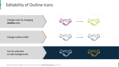 Editability of Outline Icons