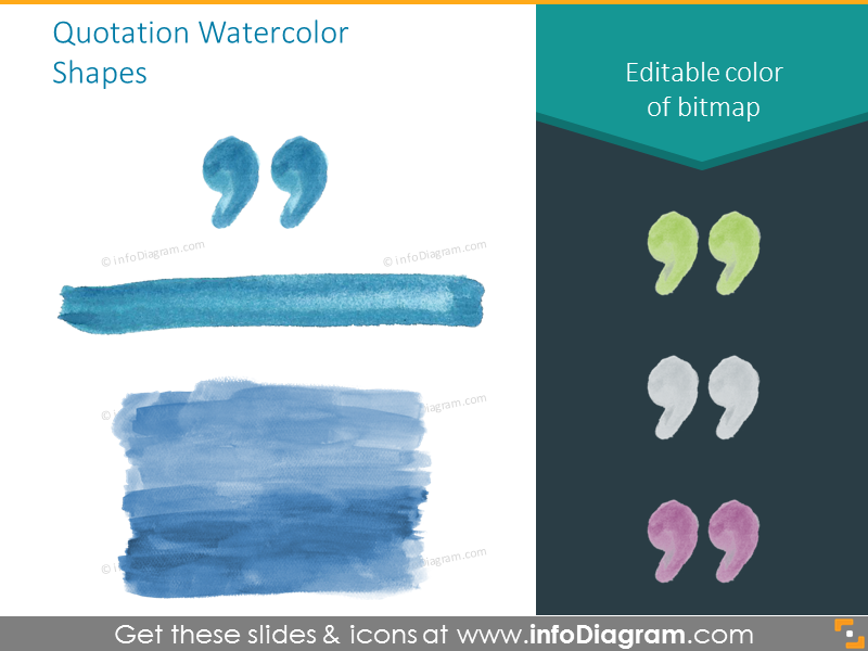 Quotation icons - watercolor shapes stile