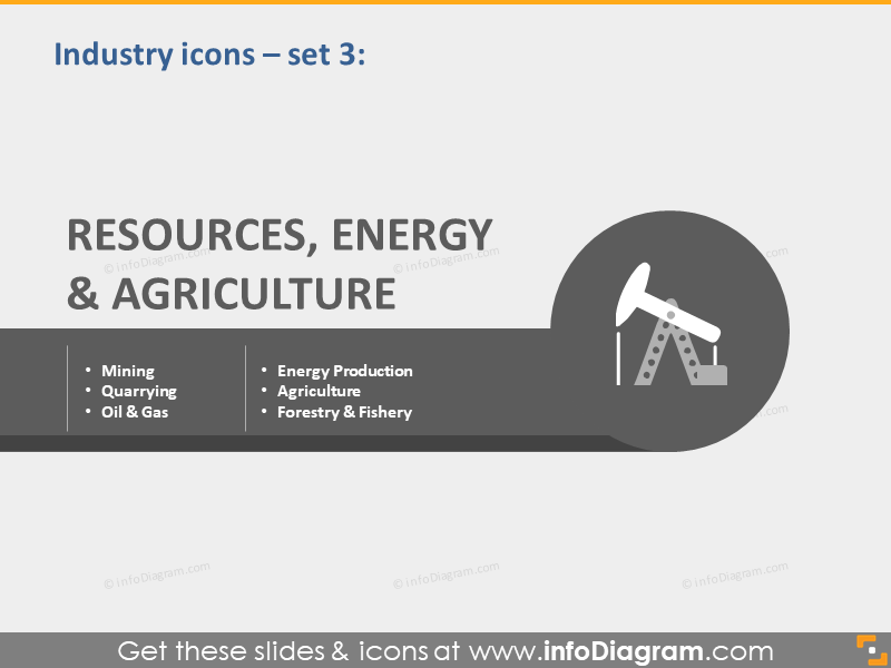 Industry icons RESOURCES Energy Agriculture PPT clipart