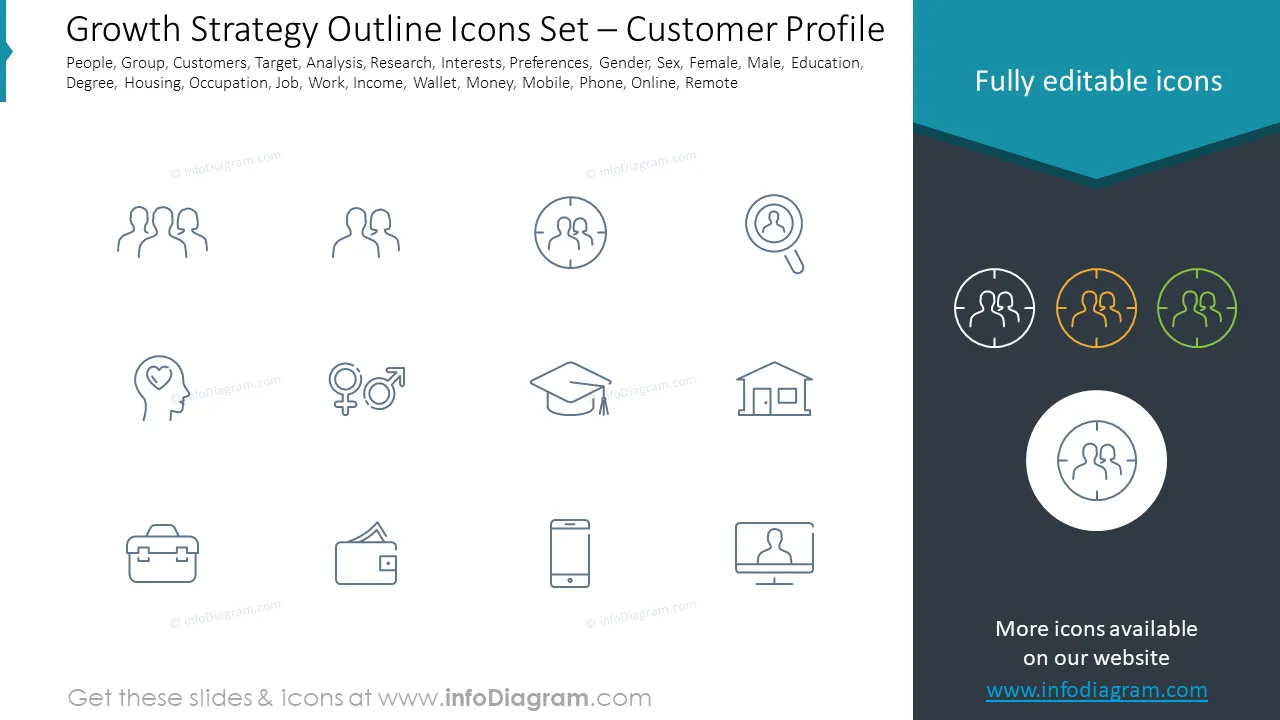 Growth Strategy Outline Icons Set – Customer Profile