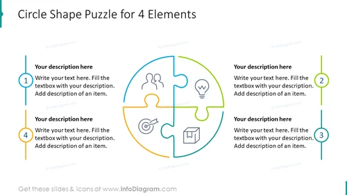 Circle shape puzzle for four elements