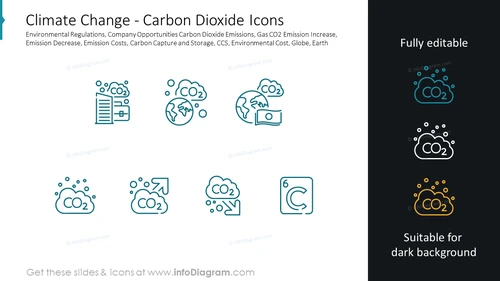 Climate Change - Carbon Dioxide Icons