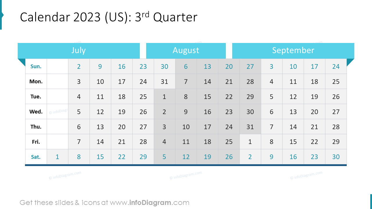 3rd Quarter 2022 US Calendars
