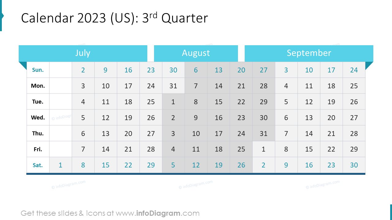 Calendar 2023 US 3rd Quarter