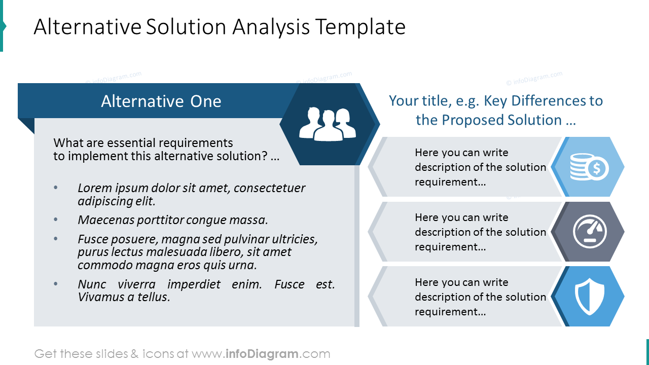 alternative solution in case study