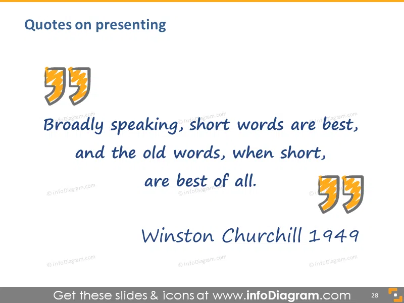 quote presentation winston churchill short words best quotation mark powerpoint