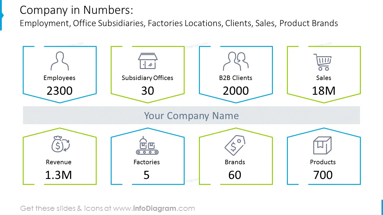 Company Statistics Infographic - Company Profile Template