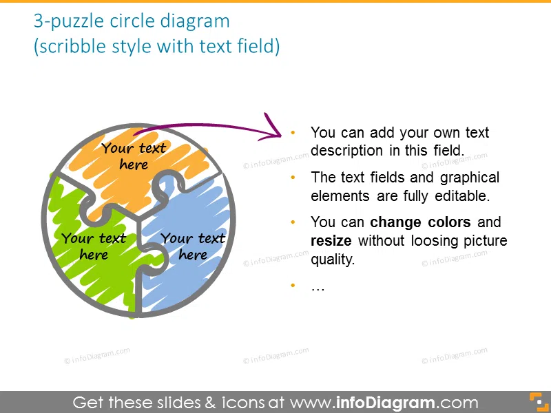 puzzle thirds diagram sketched scribble ppt elements