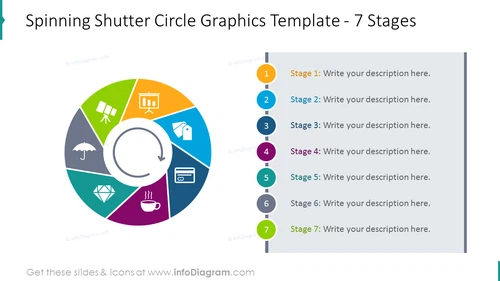Spinning shutter circle template for 7 colourful stages